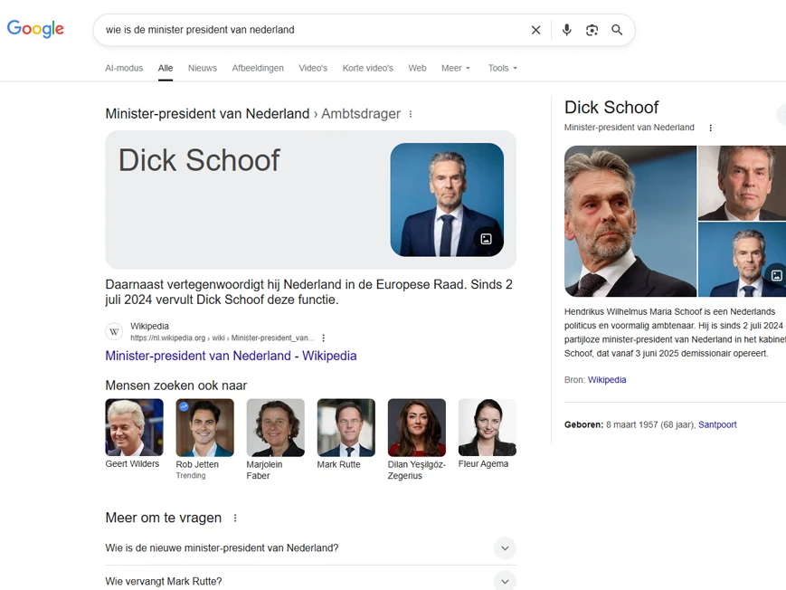 Informatieve zoekintentie voorbeeld