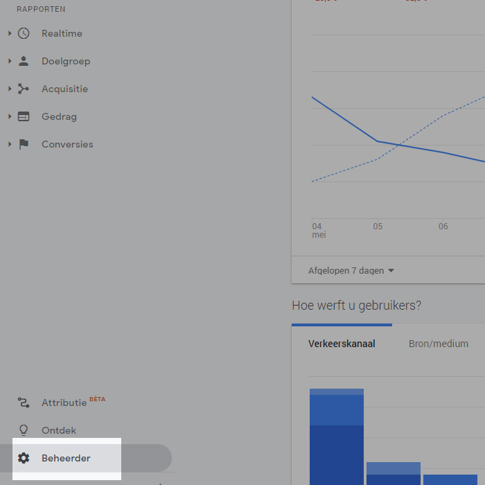 Google Analytics Beheerder Google Analytics Beheerder