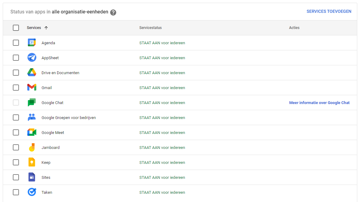 Google Workspace apps Lijst van Google Workspace apps